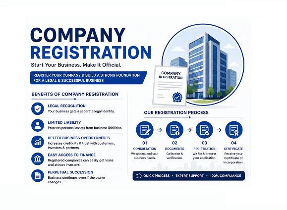 Company Registration